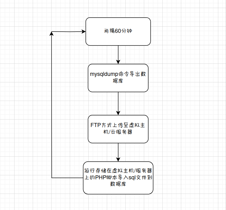 2025-05-25T05:43:20.png 2025-05-25T05:43:20.png