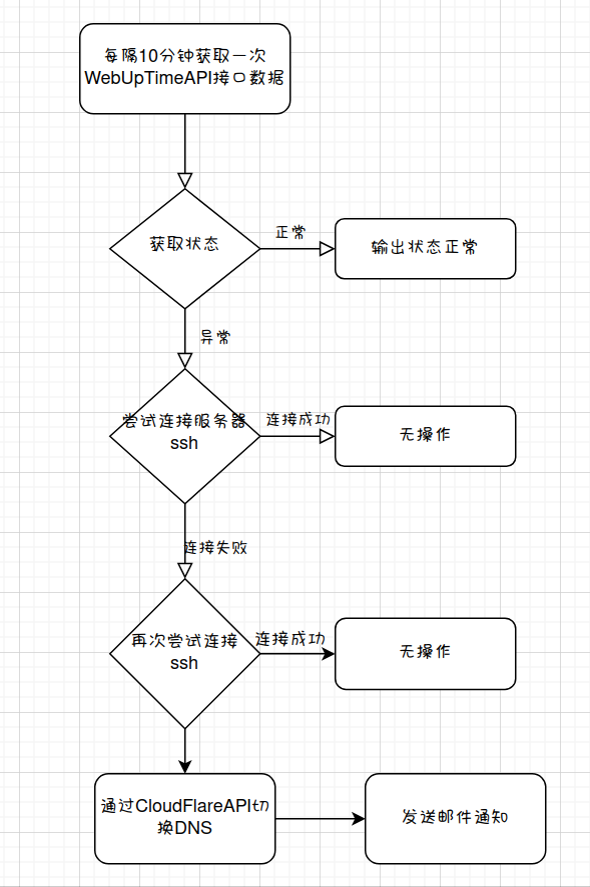 2025-05-25T05:24:40.png 2025-05-25T05:24:40.png